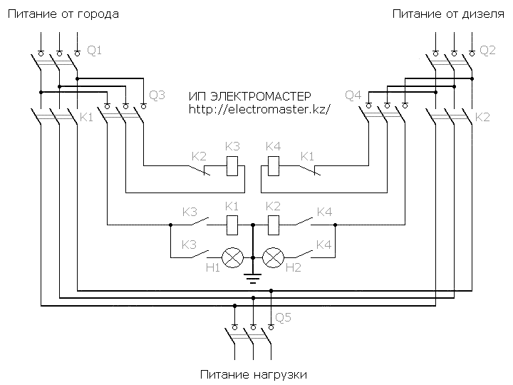 http://forum4.ru/uploads/0000/13/e0/14806-1-f.gif
