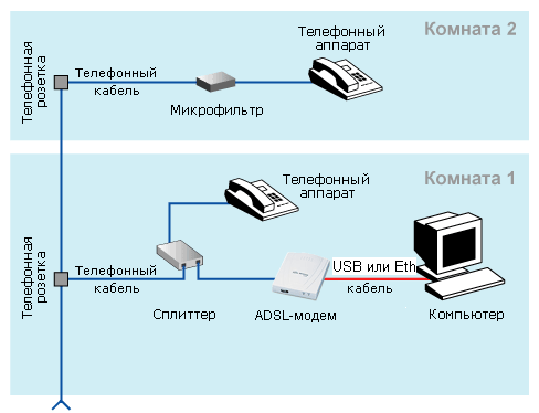 http://forum4.ru/uploads/0002/dc/f7/352-1-f.gif
