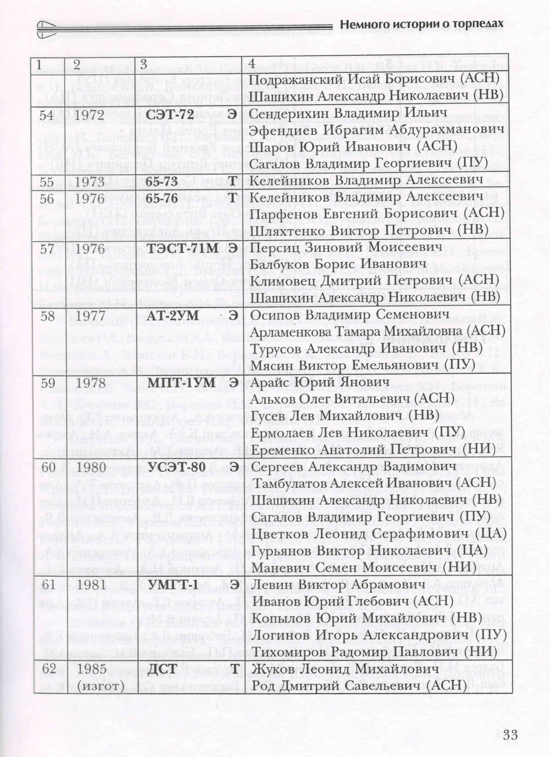 http://forum4.ru/uploads/000a/e3/16/76768-1-f.jpg