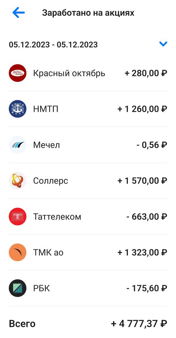 http://forum4.ru/uploads/000f/90/0b/1335/t654319.jpg