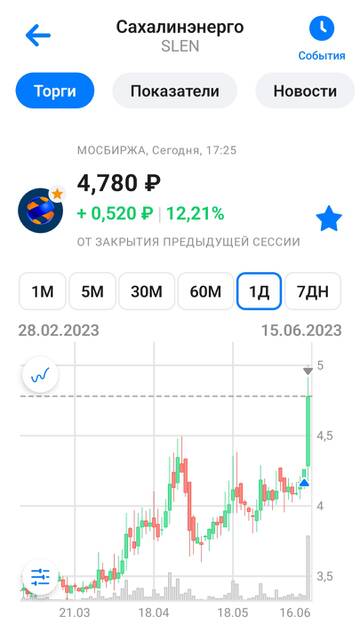 http://forum4.ru/uploads/000f/90/0b/3/t500386.jpg