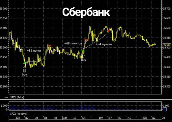 http://forum4.ru/uploads/000f/90/0b/3/t836173.jpg