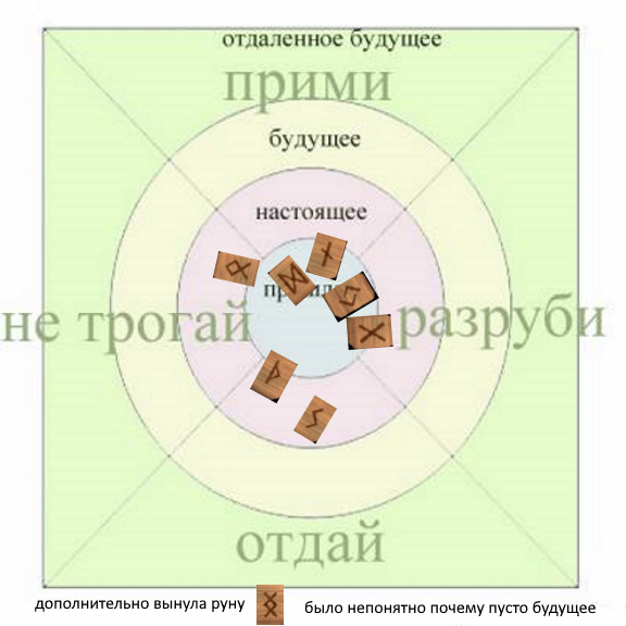 http://forum4.ru/uploads/0015/ec/88/2/758403.jpg