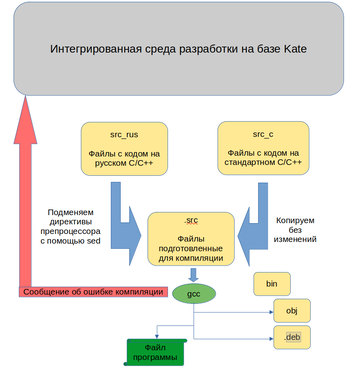http://forum4.ru/uploads/0018/41/1a/46/t442649.png