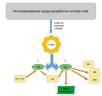 http://forum4.ru/uploads/0018/41/1a/46/t626808.png