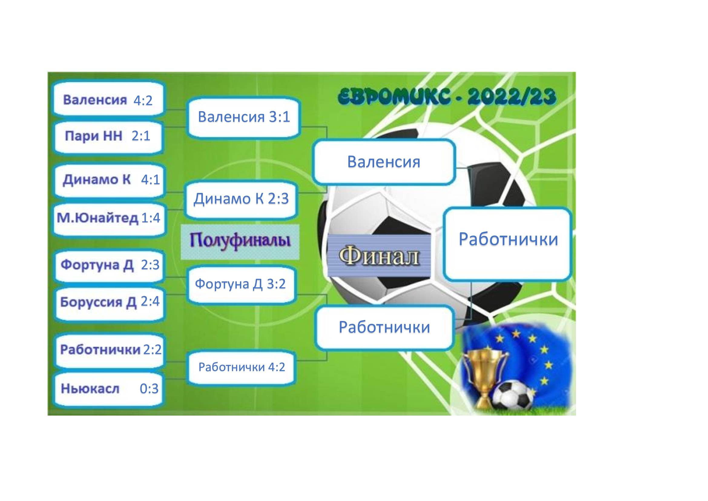 http://forum4.ru/uploads/001a/a8/fa/122/529420.jpg