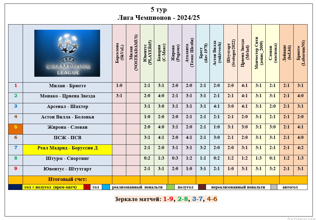 http://forum4.ru/uploads/001a/a8/fa/15/358860.jpg