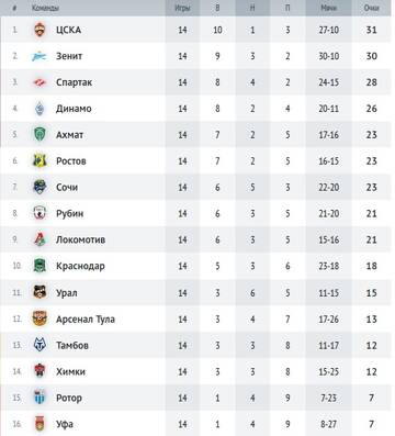 http://forum4.ru/uploads/001a/a8/fa/2/t462418.jpg