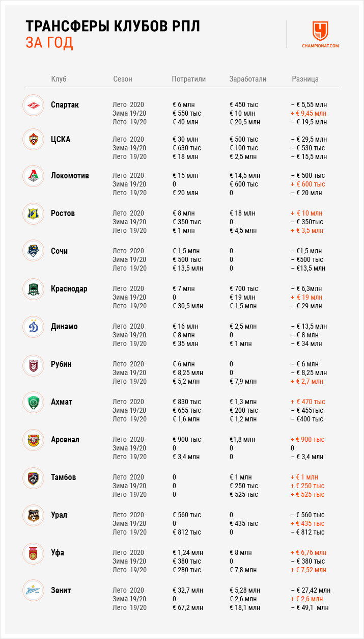 http://forum4.ru/uploads/001a/a8/fa/28/279256.jpg