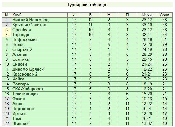 http://forum4.ru/uploads/001a/a8/fa/4/t119857.png