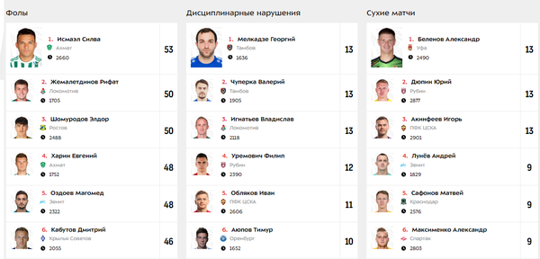 http://forum4.ru/uploads/001a/a8/fa/4/t143611.png