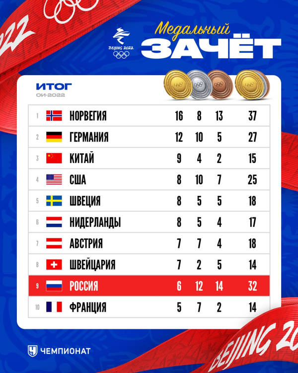 http://forum4.ru/uploads/001a/a8/fa/4/t266097.jpg
