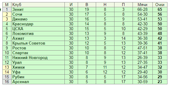 http://forum4.ru/uploads/001a/a8/fa/4/t274216.png