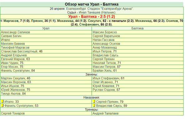 http://forum4.ru/uploads/001a/a8/fa/4/t347142.png