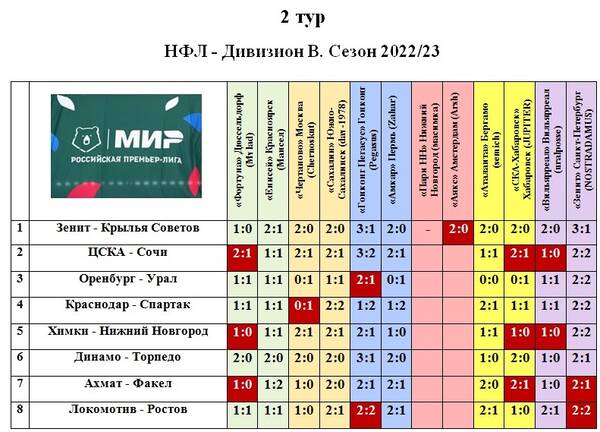 http://forum4.ru/uploads/001a/a8/fa/4/t352047.jpg