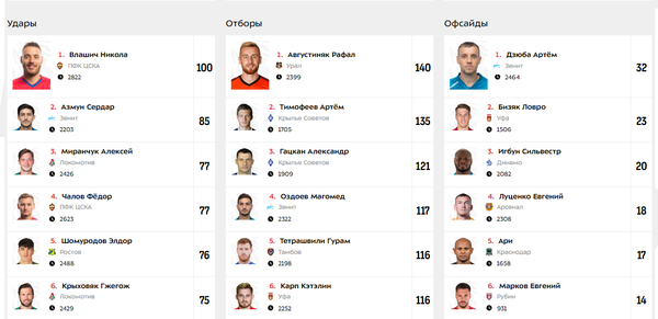http://forum4.ru/uploads/001a/a8/fa/4/t438712.png