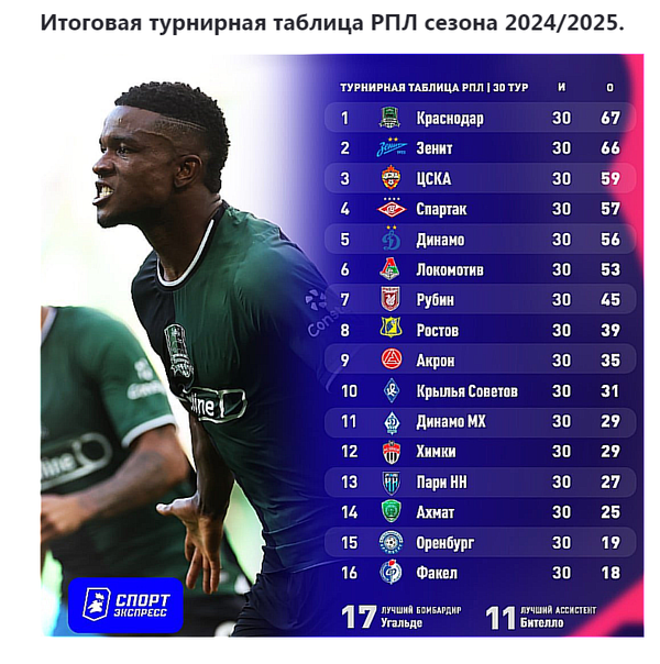 http://forum4.ru/uploads/001a/a8/fa/4/t520745.png