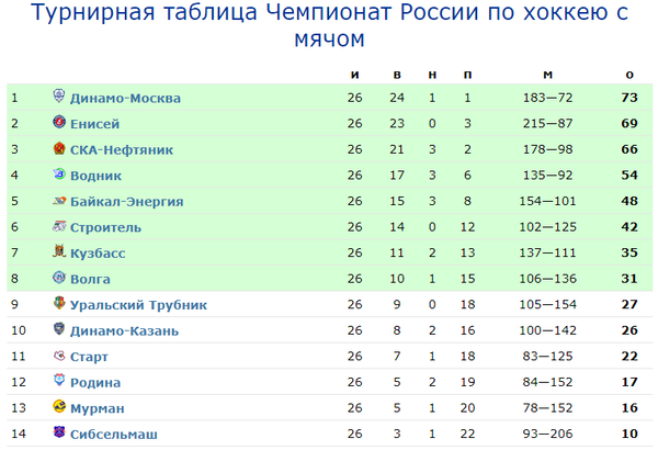 http://forum4.ru/uploads/001a/a8/fa/4/t571764.png