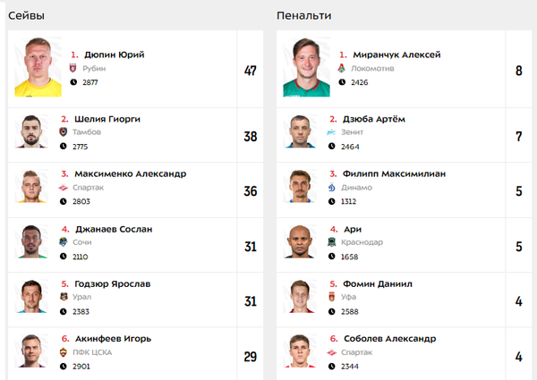 http://forum4.ru/uploads/001a/a8/fa/4/t640565.png