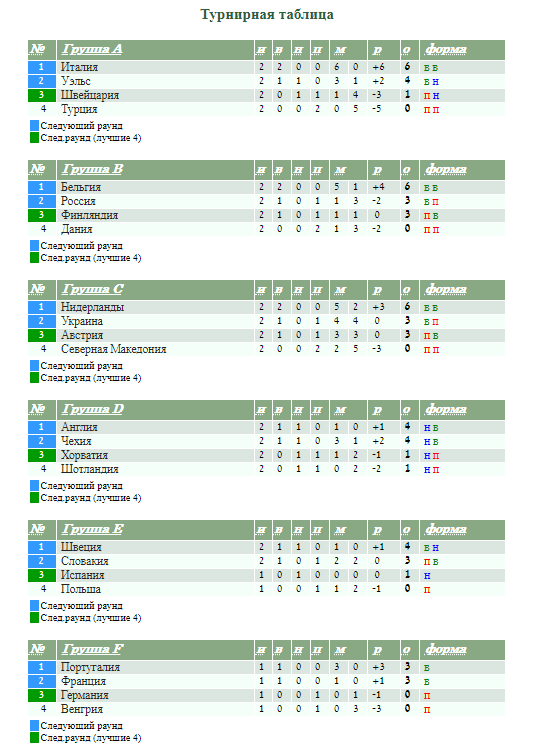 http://forum4.ru/uploads/001a/a8/fa/4/t711921.png