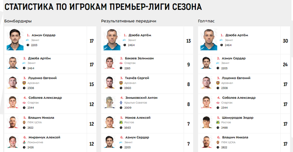 http://forum4.ru/uploads/001a/a8/fa/4/t830781.png