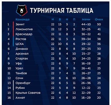 http://forum4.ru/uploads/001a/a8/fa/4/t887164.png