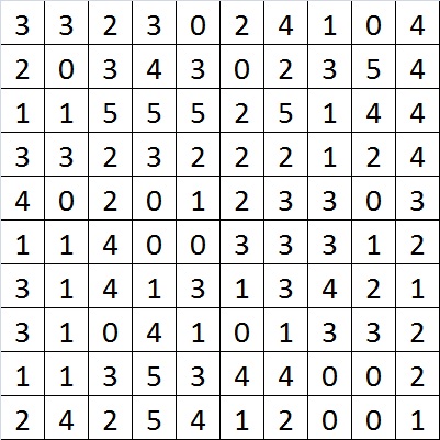 http://forum4.ru/uploads/001b/ba/1d/2/309366.jpg