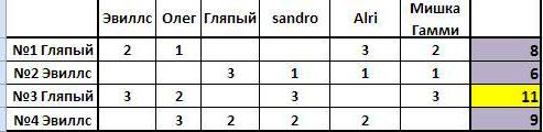 https://forum4.ru/uploads/0004/8b/ec/5152/448893.jpg