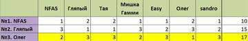 https://forum4.ru/uploads/0004/8b/ec/5152/t294196.jpg