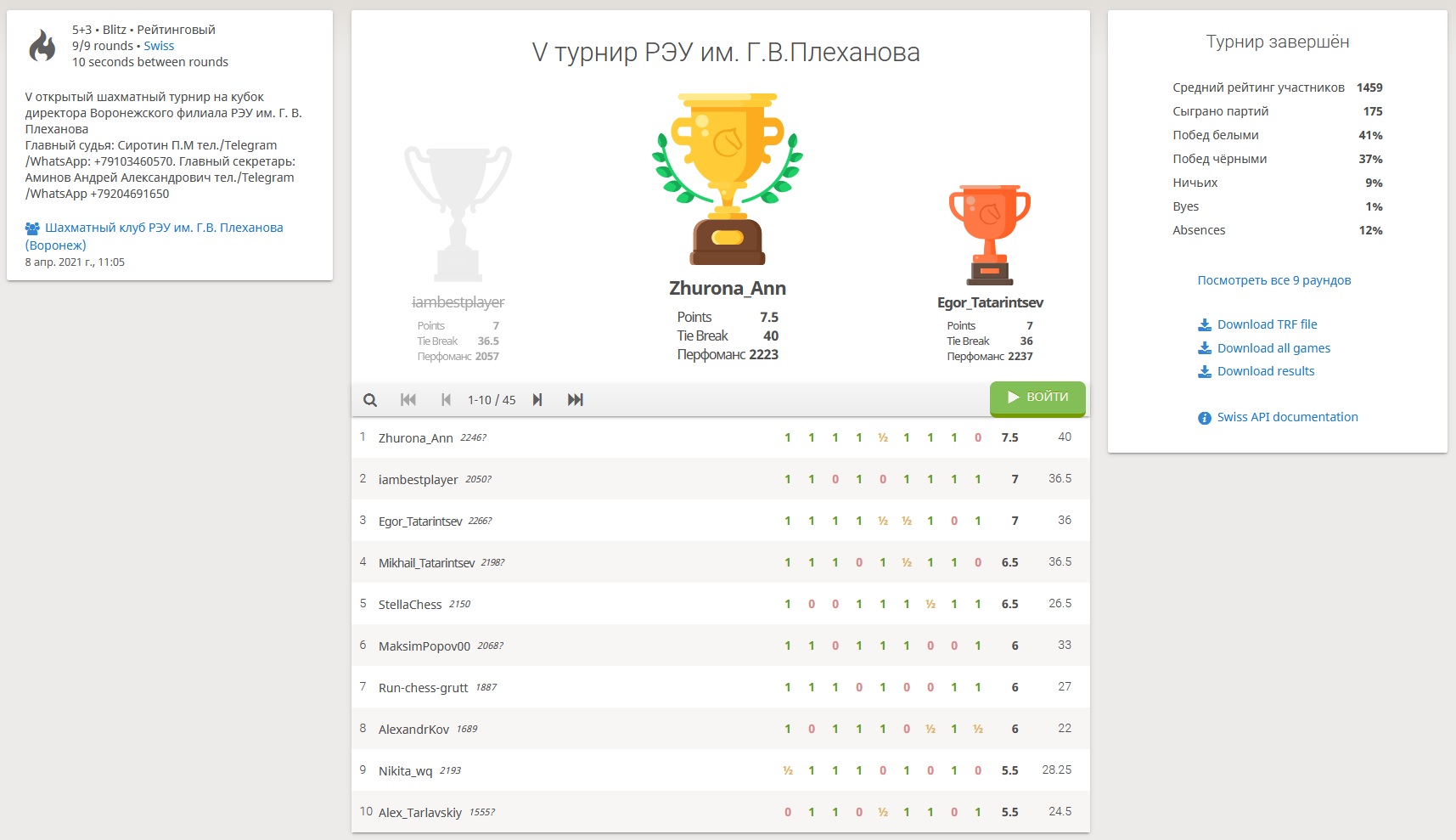 https://forum4.ru/uploads/0014/11/ca/2/870877.jpg