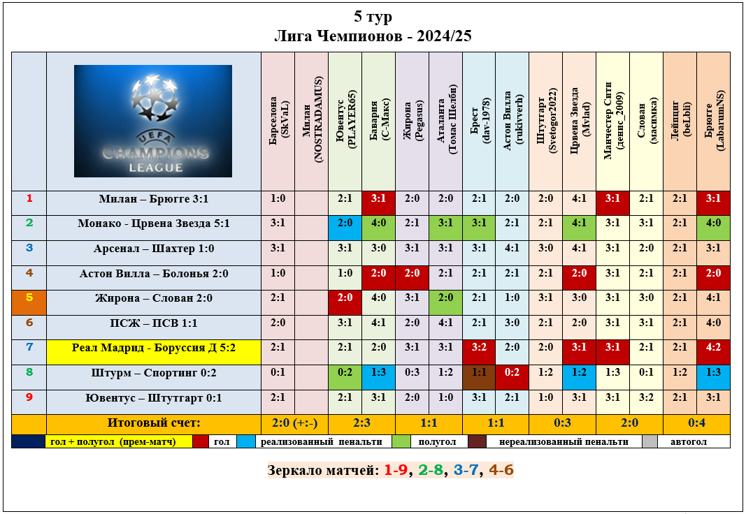 https://forum4.ru/uploads/001a/a8/fa/15/633907.png