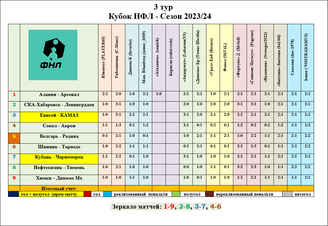 https://forum4.ru/uploads/001a/a8/fa/15/745403.png