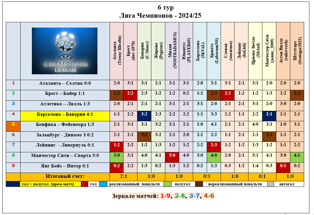 https://forum4.ru/uploads/001a/a8/fa/15/866014.png