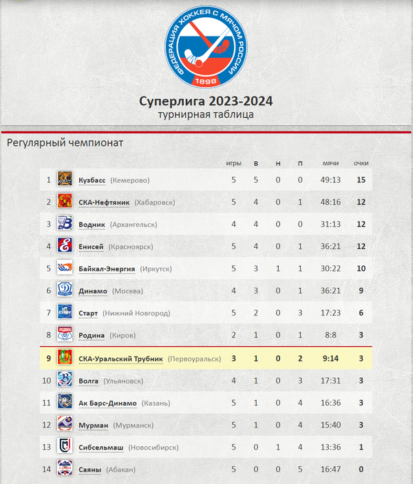 https://forum4.ru/uploads/001a/a8/fa/4/t13561.png
