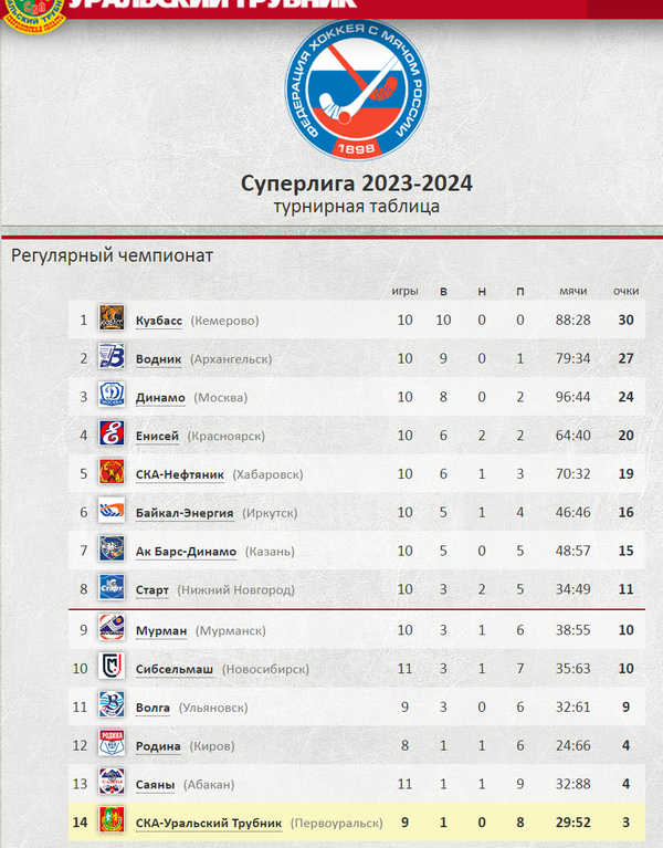 https://forum4.ru/uploads/001a/a8/fa/4/t221332.png