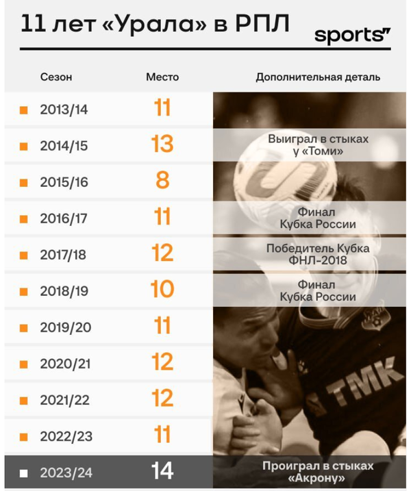 https://forum4.ru/uploads/001a/a8/fa/4/t593618.png