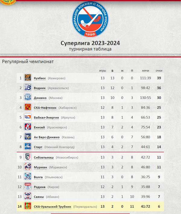 https://forum4.ru/uploads/001a/a8/fa/4/t711384.png
