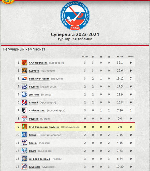 https://forum4.ru/uploads/001a/a8/fa/4/t886881.png