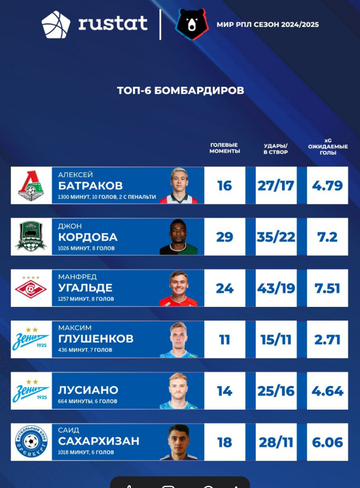 https://forum4.ru/uploads/001a/a8/fa/4/t973469.png