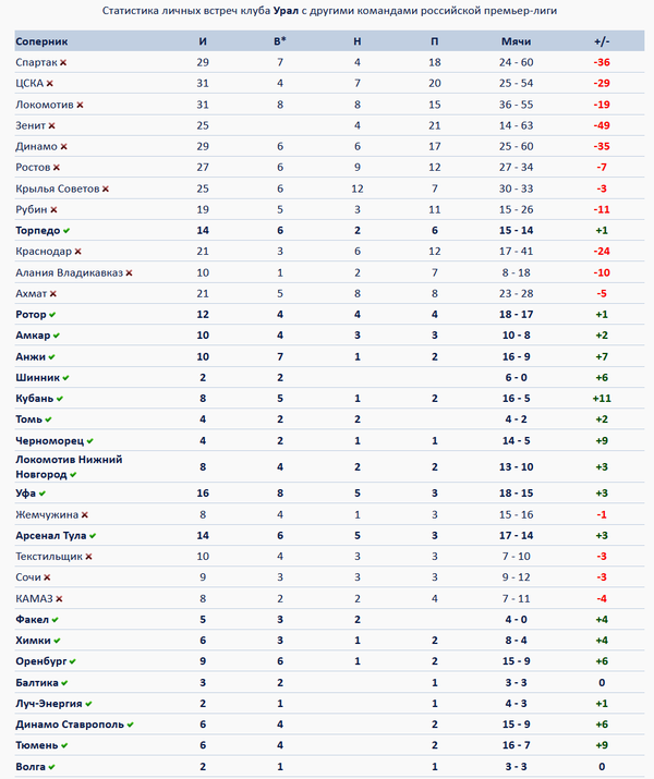https://forum4.ru/uploads/001a/a8/fa/4/t979630.png