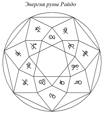 https://forum4.ru/uploads/001b/b9/0c/3/t11581.png
