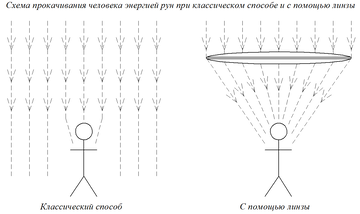https://forum4.ru/uploads/001b/b9/0c/3/t686389.png