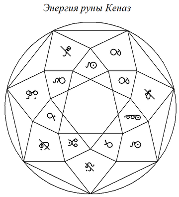https://forum4.ru/uploads/001b/b9/0c/3/t952372.png