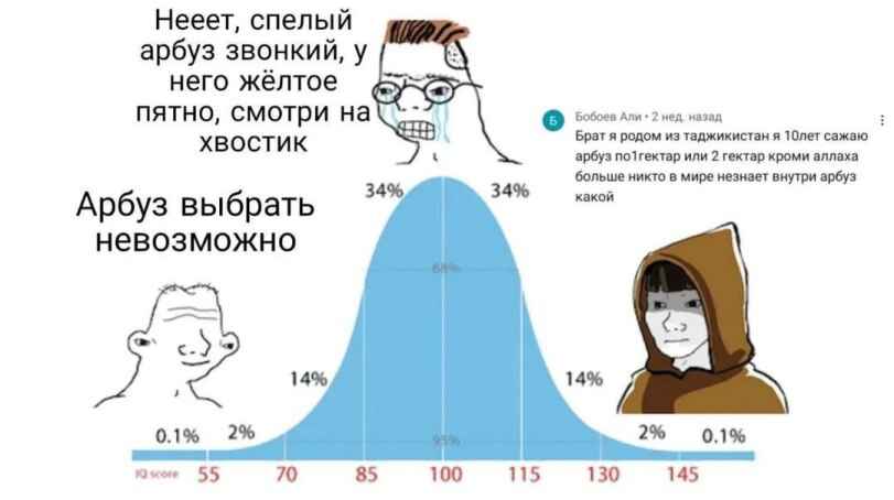 https://forum4.ru/uploads/001c/58/e1/3/706447.jpg