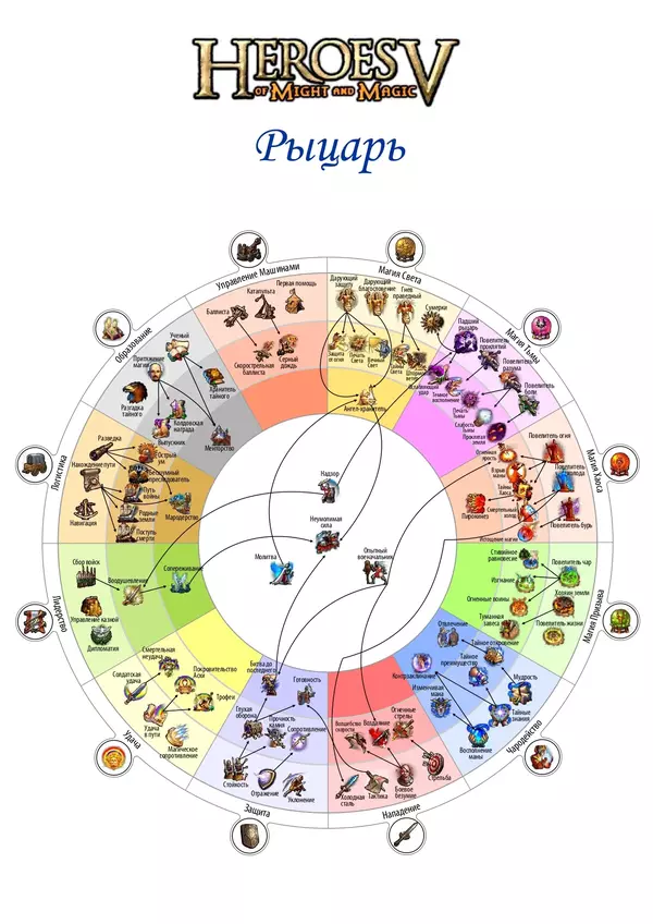 https://forum4.ru/uploads/001c/58/e1/3/t813107.webp