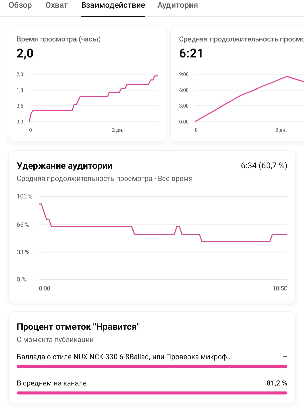 https://forum4.ru/uploads/001c/79/5b/7/176052.jpg