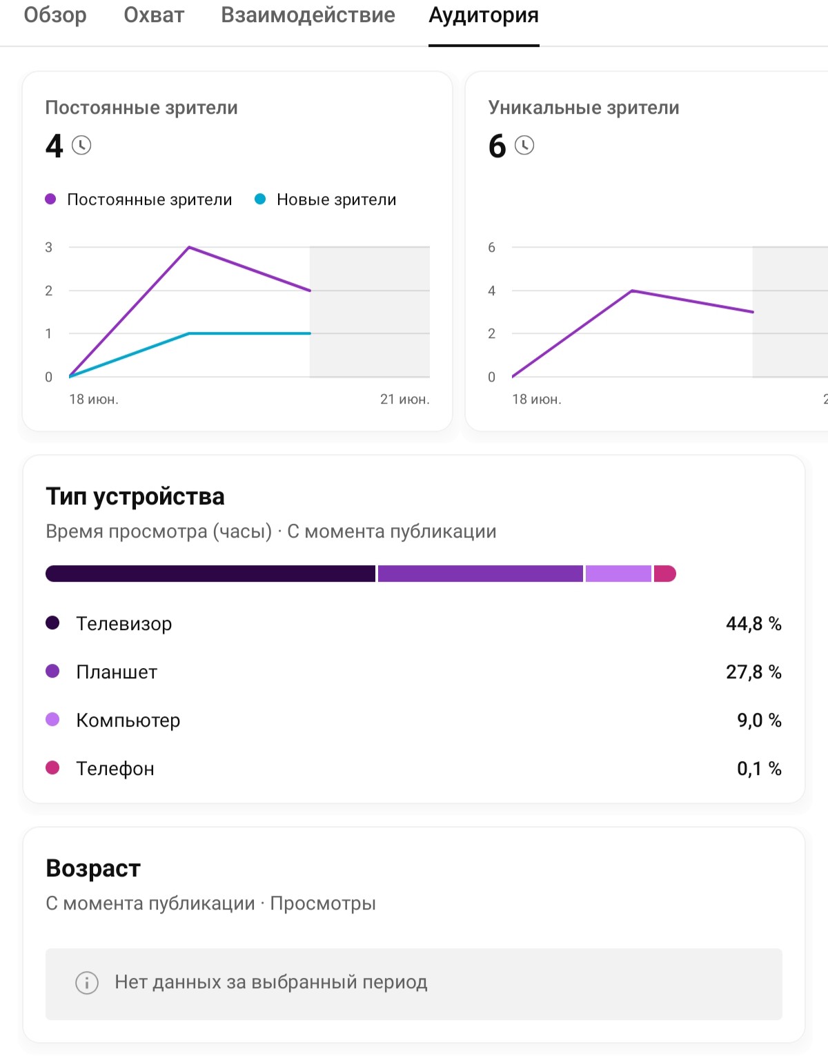https://forum4.ru/uploads/001c/79/5b/7/721360.jpg