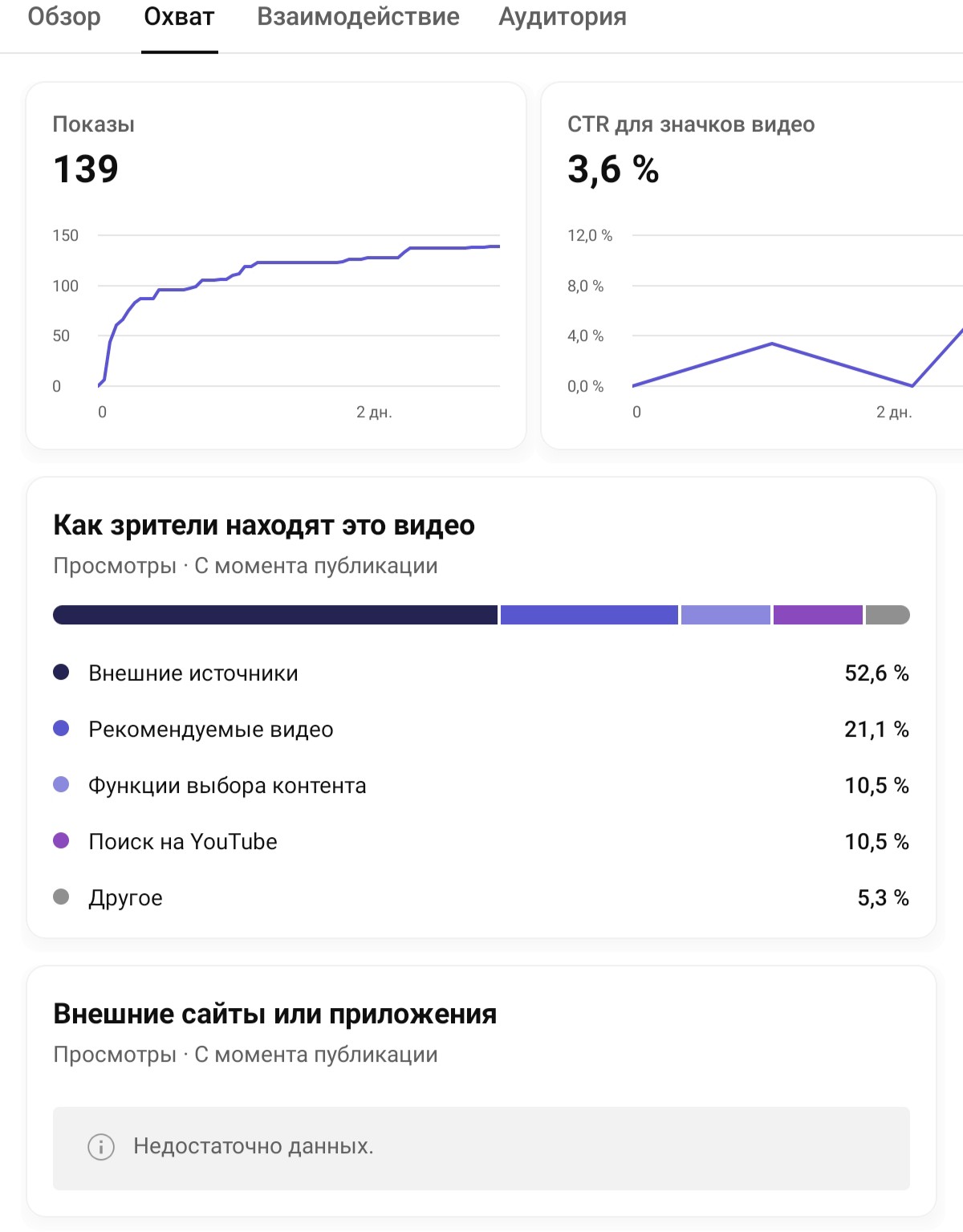 https://forum4.ru/uploads/001c/79/5b/7/975901.jpg